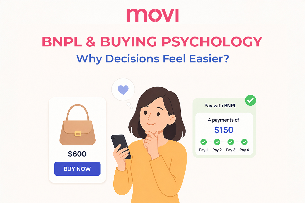 BNPL & Buying Psychology: Why Decisions Feel Easier